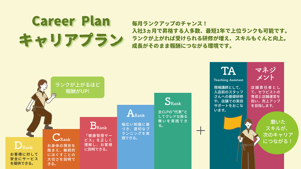 イオンモール多摩平の森店の画像その17