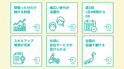 マルイファミリー溝口店の画像その19